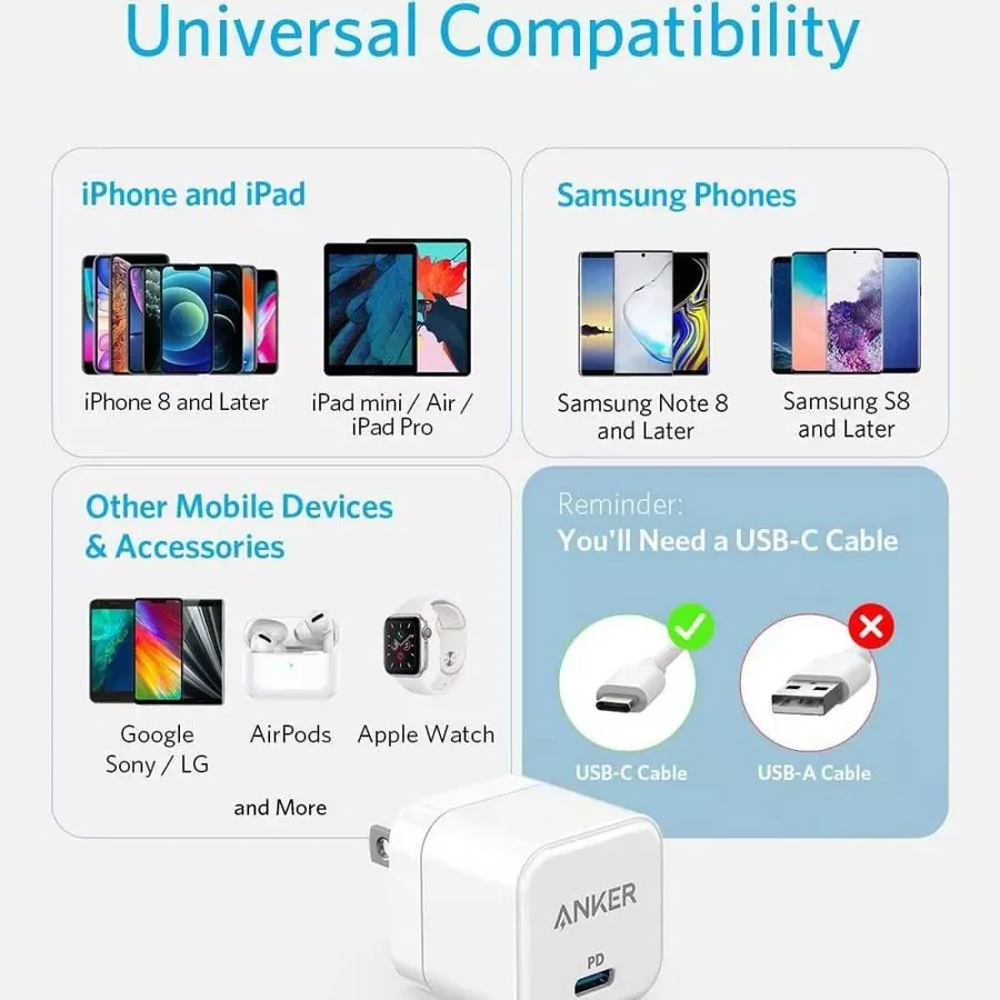Anker PowerPort III 20W Charger Cube